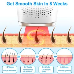 NEW LED Photon Neck & Face Massager With Charging Dock Hot‑Compress Skin‑Tighten