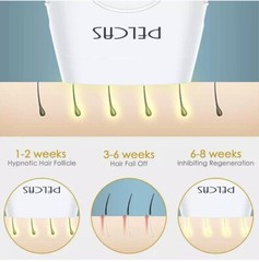 IPL Hair Removal System PELCAS 600,000 Flashes Light white
