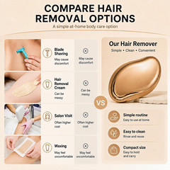 Crystal Hair Eraser for Women and Men, Gentle Exfoliating Hair Removal Tool, Reu