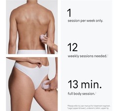 Braun IPL Silk-Expert Mini PL1014 Hair Removal Device Pink Women & Men New Laser