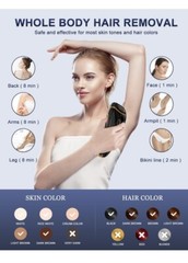 AMZGIRL Laser Hair Removal for Women and Men Permanent IPL Hair Removal