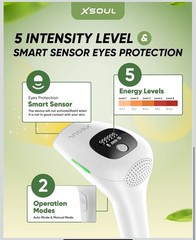 XSOUL IPL At Home Hair Removal Device Sealed NIB