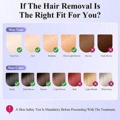 Advanced Hair Removal with Sapphire Cooling