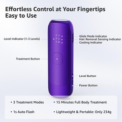 Painless IPL Hair Removal Device with Ice Cooling – 999,999 Flashes for Women