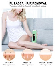 IPL Laser Hair Removal Device for Women & Men at Home, New, Free Shipping
