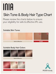 FDA IPL Laser Hair Removal for Women Men, Hair Removal Device with IceCooling