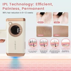 MESMOOTH Laser Hair Removal Device for Women and Men Ice Compress IPL