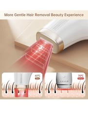 Laser Hair Removal for Women Permanent Painless At Home IPL Laser Hair Remova…