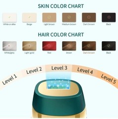 Laser Hair Removal For Women And Men, New Upgraded IPL Hair Removal. 72