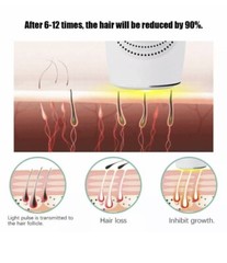 DEESS Permanent Hair Removal Device,350,000 Flashes IPL Hair Removal System