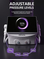 Mecavie 4000W 2-in-1 Diode Pico Laser Salon Hair & Tattoo Removal Machine