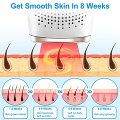 3In1 Ice Cooling Laser Hair Removal Painless Permanent At-Home IPL Hair Removal