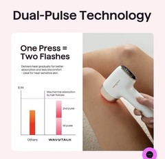 Wavytalk IPL Hair Removal Device, Bare It for Face Body Bikini – Long-Lasting