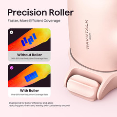 Wavytalk IPL Hair Removal Device, Bare It with Precision Roller for Face Body Bi