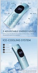 IPL Hair Removal Device Ice Cooling LCD 999,999 Flashes 5 Settings Blue
