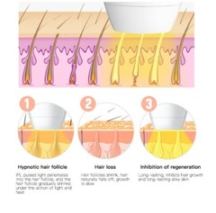 IPL Laser Hair Removal 600000 Flash Epilator Professional Laser Photoepilator