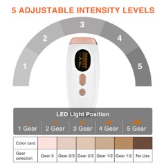 999,999 Flashes IPL Hair Removal Laser Permanent Body epilator Painless Device