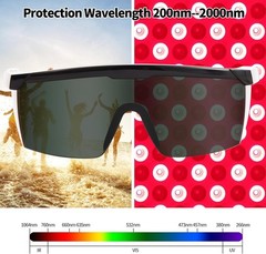 IPL 200nm-2000nm Laser Safety Glasses for Laser Hair Removal Treatment and La…