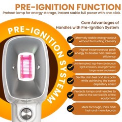 2IN1 Diode Pico Laser Ice Cooling Hair Reduction Pigment Removal Beauty Device