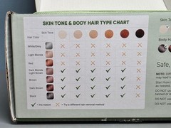 Xsoul Dermaflash Pro IPL Permanent Hair Reduction for Body, Face, & Bikini Area