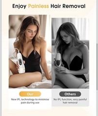 LYSMOSKI Laser Hair Removal for Women and Men, Safe at-Home Hair