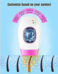ELTENA IPL Hair Removal Device Kit, Adjustable Speeds, UV Glasses, Razor