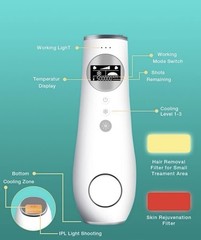 NEXT BEAUTY Permanent Hair Removal System 3 In 1 IPL Hair Removal Laser Set NIB