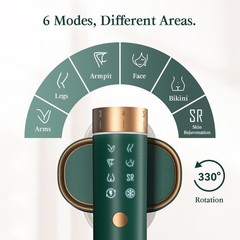 JOVS Laser Hair Removal, [24J Energy] IPL Hair Removal for Women and Men, 37