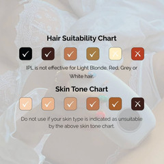 Happy Skin Ice IPL Hair Removal Handset