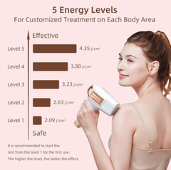IPL Hair Removal Device 500,000 Flashes Laser Epilator with Cooling System New