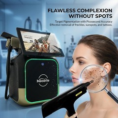 Mecavie 4in1 IPL RF DPL PICO Multi-Wave Facial Body Skin Balancing Salon Beauty