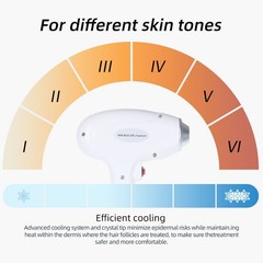 808 Diode Laser Hair Removal Yag 755 808 1064 Diode Laser Hair Removal Machine