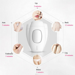 AT HOME Laser IPL Hair Removal // 600,000 pulses // Portable Handheld Full Body
