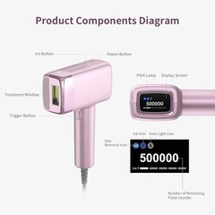 MLAY 17J High Energy IPL Hair Removal Device w/ Ice Cooling System Purple