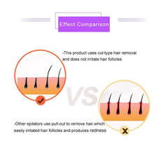 USB Rechargeable Painless Hair Removal Epilator for Face Body Bikini