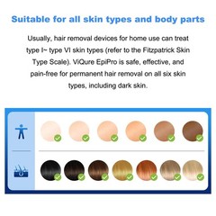 Hot Portable Permanent Diode Laser Hair Removal Machine 808nm Skin Rejuvenation