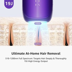 Vitaly Sapphire Ice-Cooling IPL Hair Removal for Fast Full-Body Results