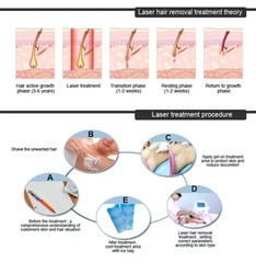 2 In 1 808nm Diode Laser Hair Removal & Nd Yag Pico Laser Tattoo removal Machine
