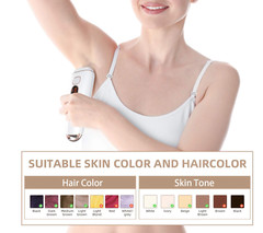 IPLHair Removal for Women/M Permanent Painless Device Upgraded to999,999 Flashes