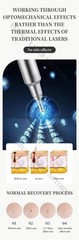 NEW Ice Painless Alexandrite Laser Permanent Hair Remover 755nm 808nm 1064nm