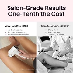 Long-Lasting IPL Hair Removal System for Face & Body – Painless, Corded Use