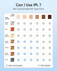 Rose Gold IPL Hair Removal with 999,999 Flashes & Comforting Ice Cooling Feature