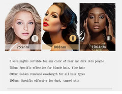 3500W diode laser, 755/808/1064nm wavelength, painless hair removal.