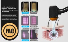 2in1 Picosecond Diode Laser Machine for Hair & Tattoo Removal 16 Bars 4 Wave