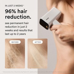 Nood™ NEW Flasher Pro + Slow-Grow Serum — 1 Count (Pack of 2), Gloss White