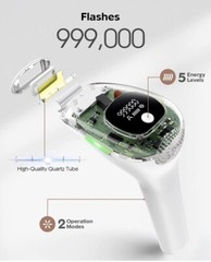 (NEW) Innza IPL Hair Removal Device Permanent Hair Removal 999,000 Light Pulses