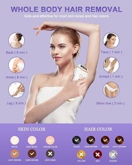 Laser Hair Removal for Women and Men, IPL Hair Removal Hair Removal Device