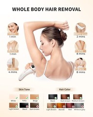 Laser Hair Removal for Women Permanent IPL Face Leg Arm Back Whole Body Hair Rem