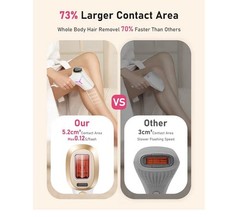 IPL Hair Removal Device Kit for Body & Legs, White/Gold 5.2cm² Head, 9 Settings