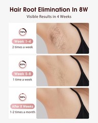 Laser Hair Removal, IPL Hair Removal with Ice-Cooling System for Painless & L…